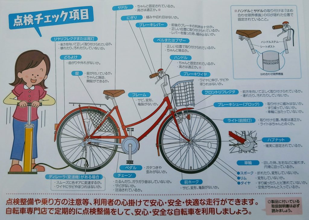 自転車 の 乗り 方 英語